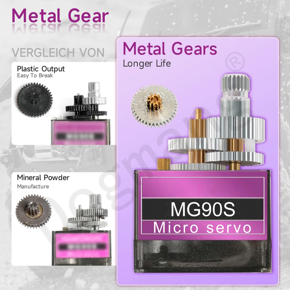 MG90S Servo 1/2/4/10/20/50 Pcs - đánh giá và giá Servo Metal Gear