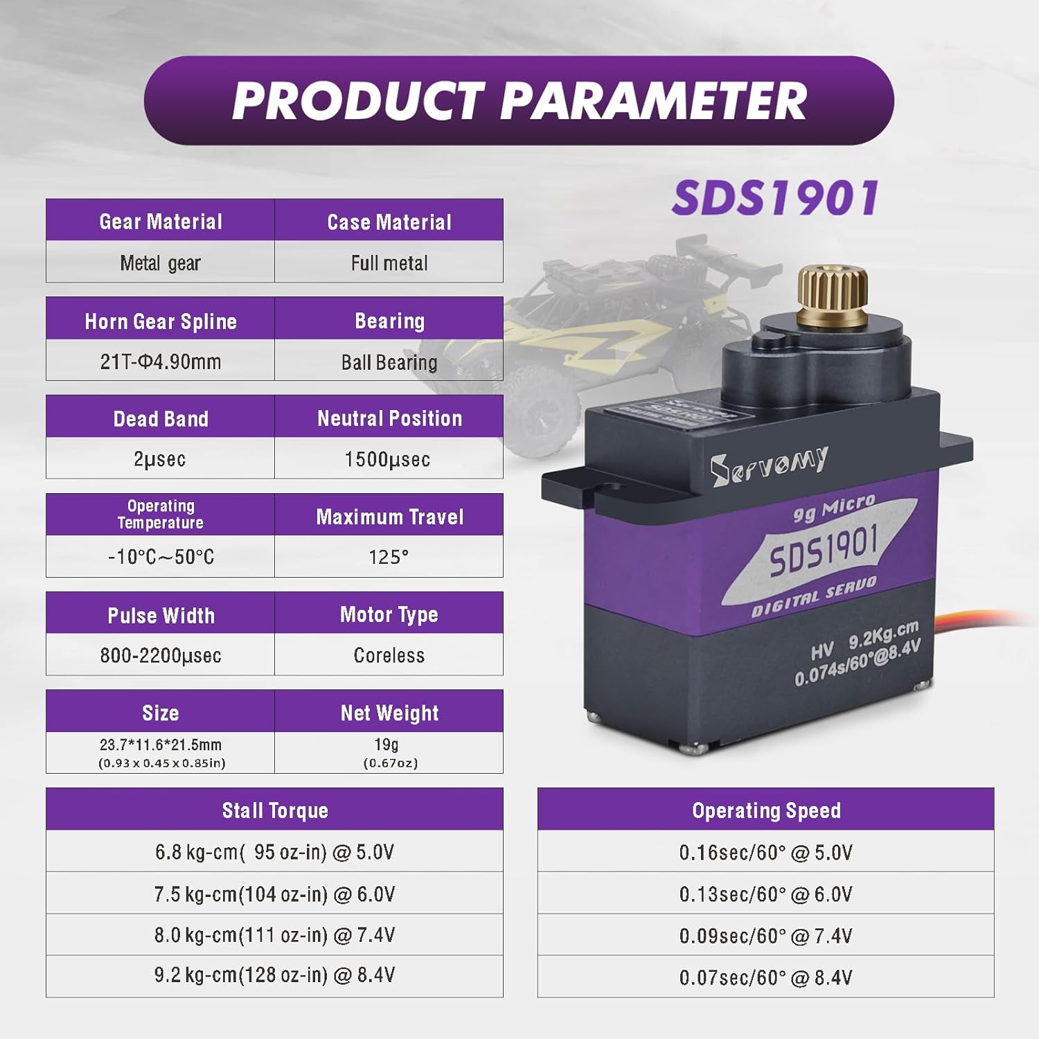 SERVOMY-SDS1901 Digital 9G Mic - đánh giá và giá Servo Metal Gear