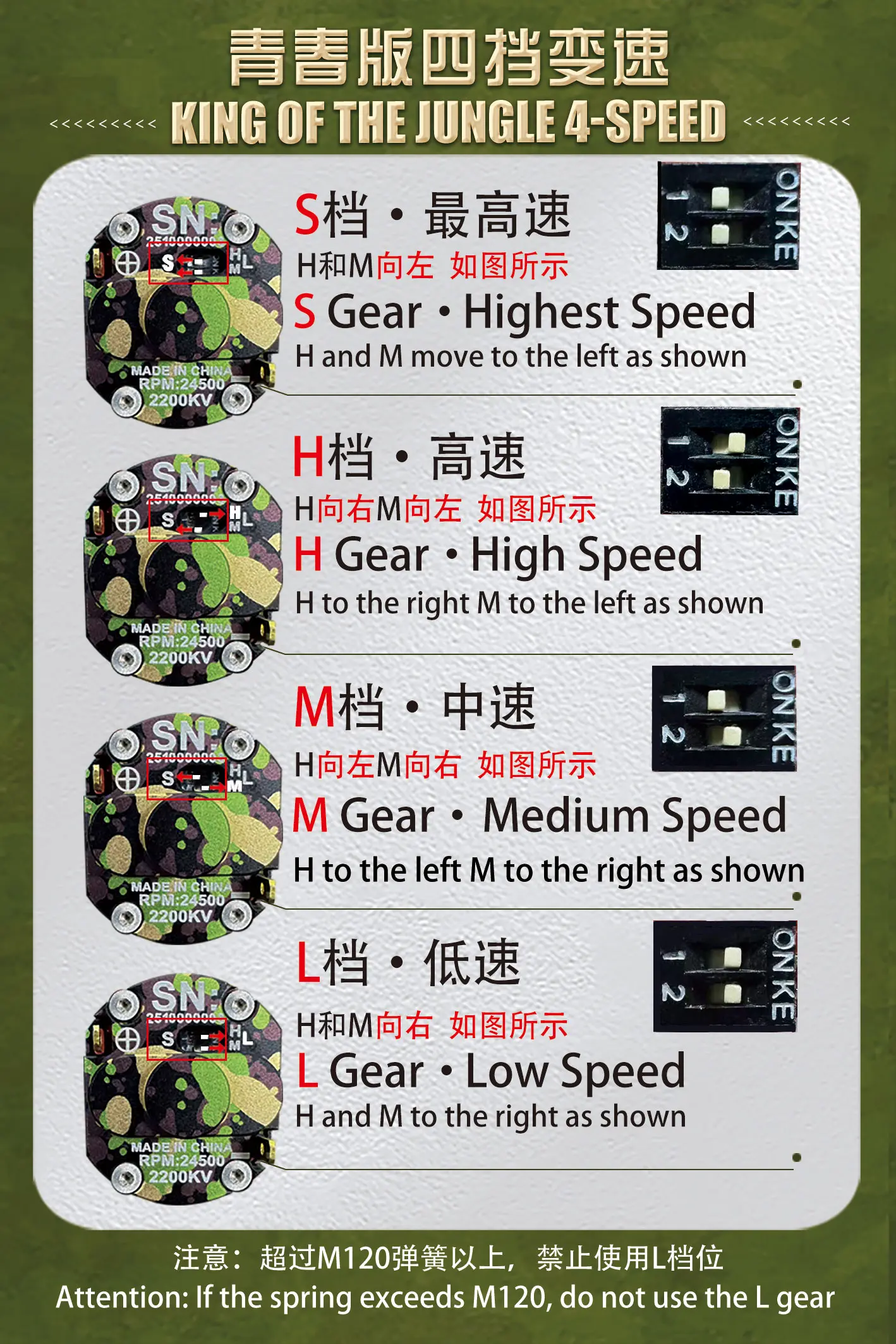 NBF Wholesale 480 Brushless AE - đánh giá và giá Rc Hobby Wholesale